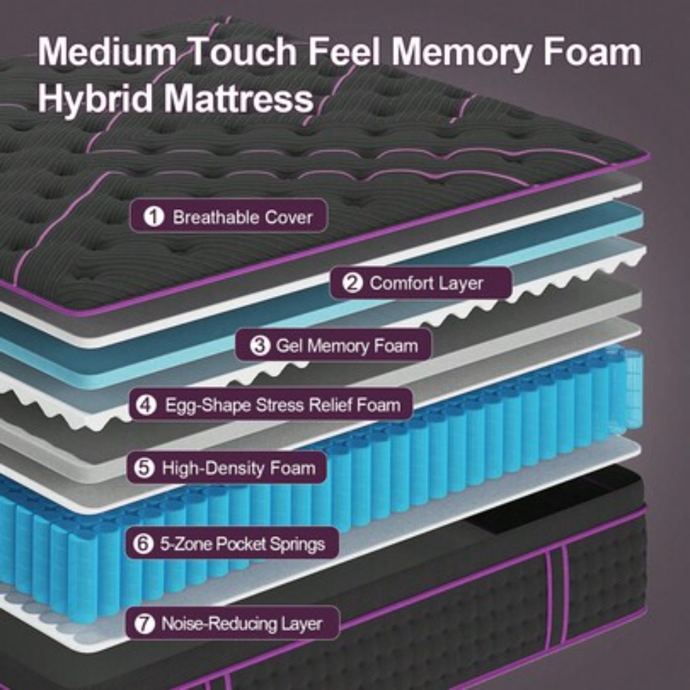 مرتبة بحجم 12 بوصة (توين، فول، - مراجعة Memory Foam Mattress In A Box Queen وسعره