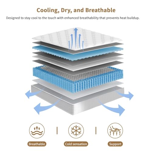 مرتبة كوين، مرتبة هايبرد من ال - مراجعة Memory Foam Mattress In A Box Queen وسعره